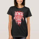 Pesquisar por baphomet Todos