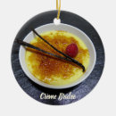 Pesquisar por caramelo ornamentos Doce