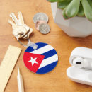 Pesquisar por cuba chaveiros Azul