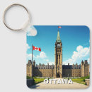 Pesquisar por o canada chaveiros Canadense
