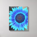 Pesquisar por máscara impressão de canvas Azul
