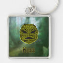 Pesquisar por voodoo chaveiros Mau