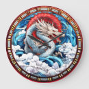 Pesquisar por chinesa artes pósteres Arte japonesa