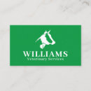 Pesquisar por silhuetas animais cartao de visita Veterinário