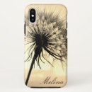 Pesquisar por dentes iphone capas Qualquer pessoa
