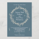 Pesquisar por ardósia convites Rústico