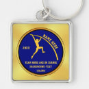 Pesquisar por sal para chaveiros Azul