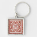 Pesquisar por madeira chaveiros Decorativo