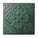 Pesquisar por desenhos azulejos Vintage