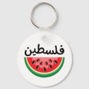 Pesquisar por palestina chaveiros Liberdade