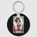 Pesquisar por tarot chaveiros Mães
