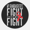 Pesquisar por neta adesivos Conhecimento