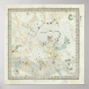 Pesquisar por atlas pôsteres pósteres Mapa celestial