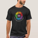 Pesquisar por imagine camisetas Pessoas