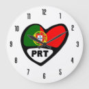 Pesquisar por pavilhão relogios de parede Português