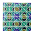 Pesquisar por caleidoscópio azulejos mosaico