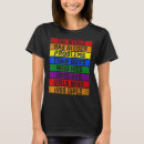 Pesquisar por problema camisetas Lgbt