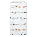 Pesquisar por sem fio iphone capas Para ela