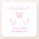 Pesquisar por monograma b porta copos Tipografia