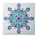 Pesquisar por muçulmanos azulejos Islão