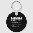 Pesquisar por pianist chaveiros Teclado
