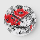 Pesquisar por caneta relogios de parede Vermelho