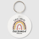 Pesquisar por dia dos professores chaveiros Dia de as mães