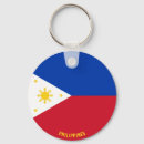 Pesquisar por filipinas chaveiros Bandeiras mundiais