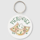 Pesquisar por batata chaveiros Foodie