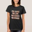 Pesquisar por direito camisetas Feminismo