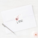 Pesquisar por dandelion adesivos Flor