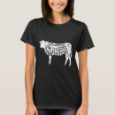 Pesquisar por carne de carneiro camisetas Vaca