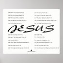 Pesquisar por christ artes pósteres Scripture
