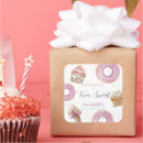 Pesquisar por cupcake adesivos Menina