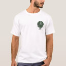 Pesquisar por t shirt maclean do clã camisetas Tartan