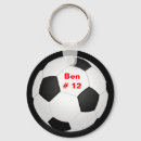Pesquisar por soccer chaveiros Football
