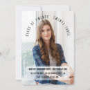 Pesquisar por tipo convites Qualquer pessoa