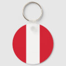 Pesquisar por da bandeira do peru chaveiros Peruano