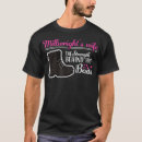 Pesquisar por career camisetas Cool