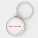 Pesquisar por furia chaveiros Heróis