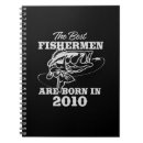 Pesquisar por pescador Para ele