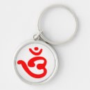Pesquisar por om chaveiros Aum