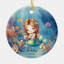 Pesquisar por da sereia ornamentos Para todos