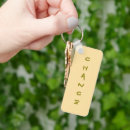 Pesquisar por acrílicos chaveiros Bonitos