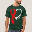 Pesquisar por briss camisetas Engraçado