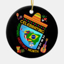 Pesquisar por património ornamentos Qualquer pessoa