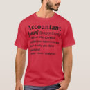 Pesquisar por dics camisetas Engraçado