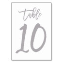 Pesquisar por número 10 cartoes de mesa Tipografia