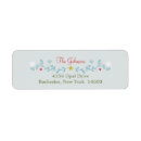 Pesquisar por sueco etiquetas endereco retorno Natal