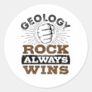 Pesquisar por geology adesivos Geologia